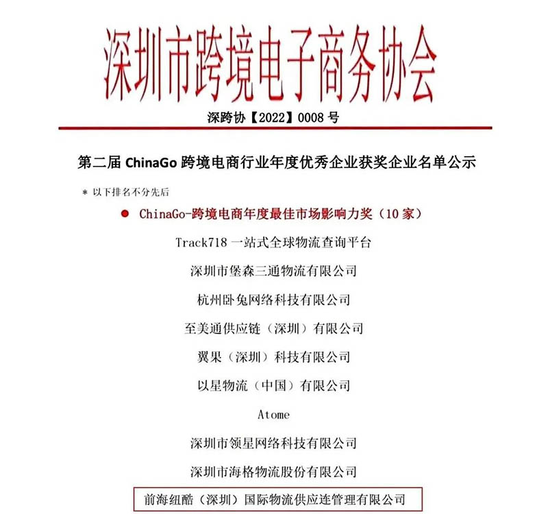 深圳市跨境电子商务协会ChinaGo跨境电商“年度最佳市场影响力”奖项