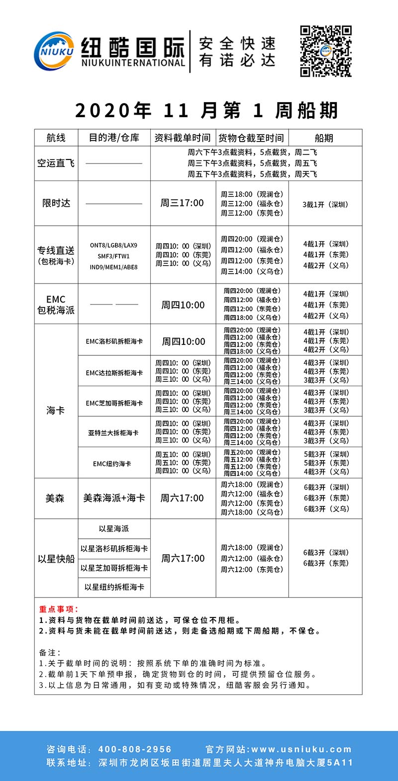 纽酷国际美国fba头程2020年11月份第一周的船期表