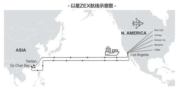 以星快船正班船Zex航线图