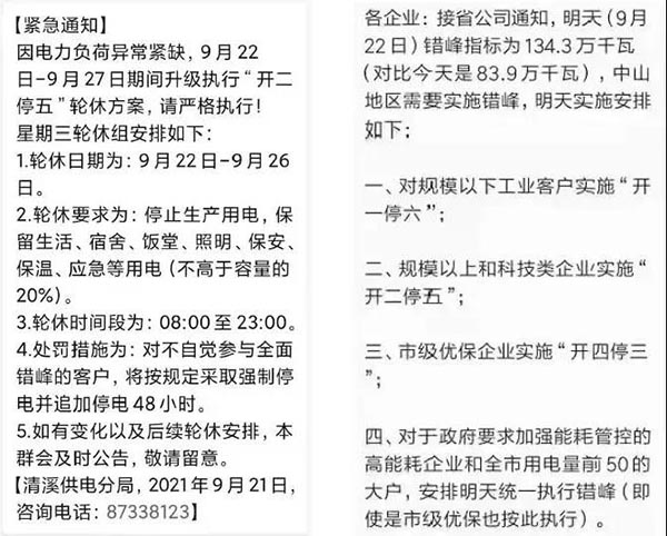 在高强度的限电压力下，一些企业产能无法跟上