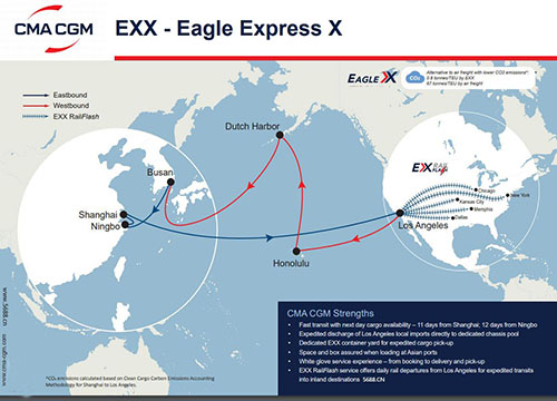 EXX航线和船期是怎么样的