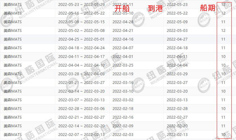 限时达美森正班船纽酷的时效船期表