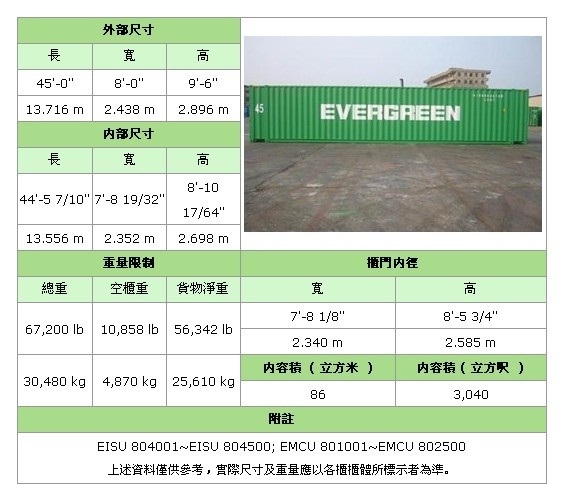 长荣45尺高柜尺寸