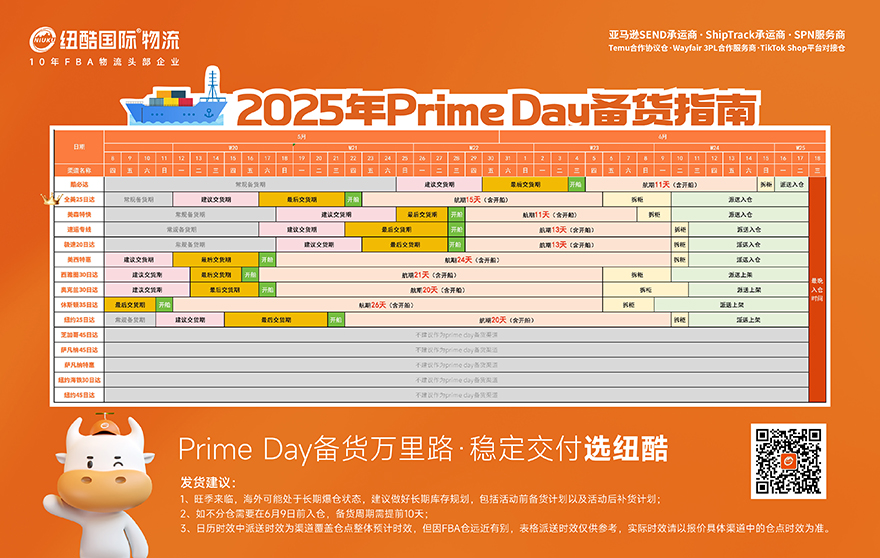 亚马逊Prime Day 2025备战指南