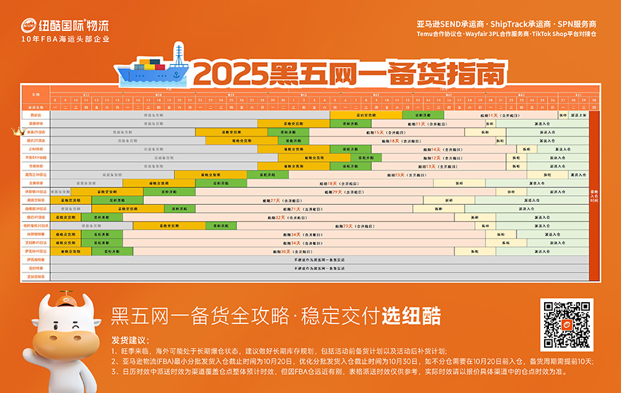 2025纽酷国际跨境电商物流黑五网一备货指南