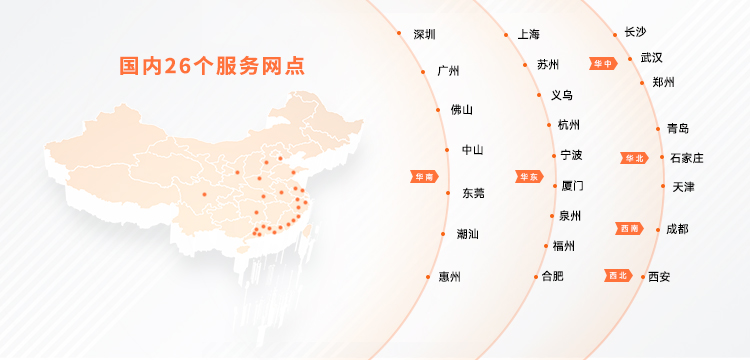 国内26城市网点