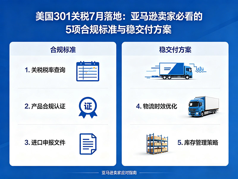 纽酷国际物流：符合 5 项标准的稳定交付方案
